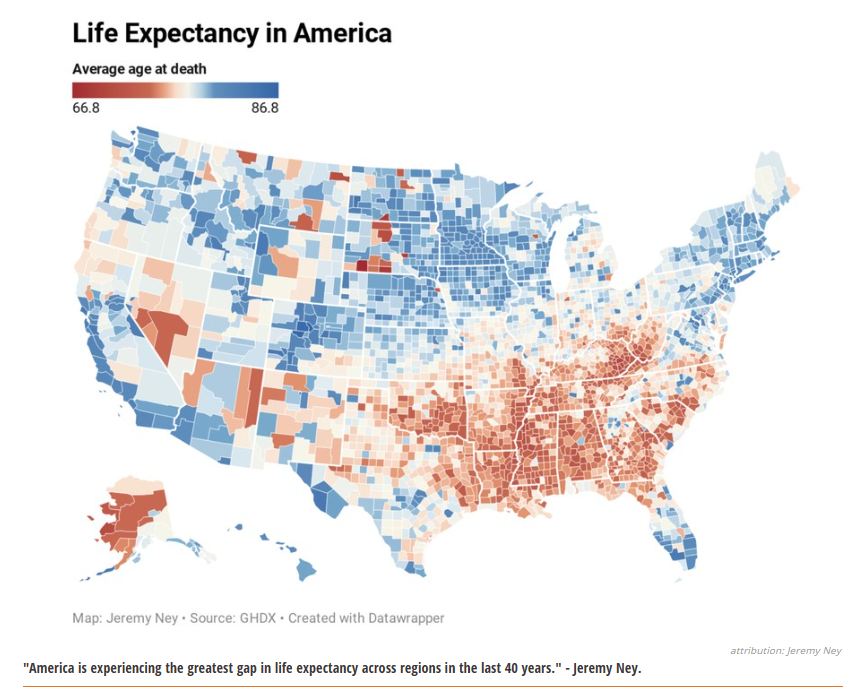 US Life expectancy